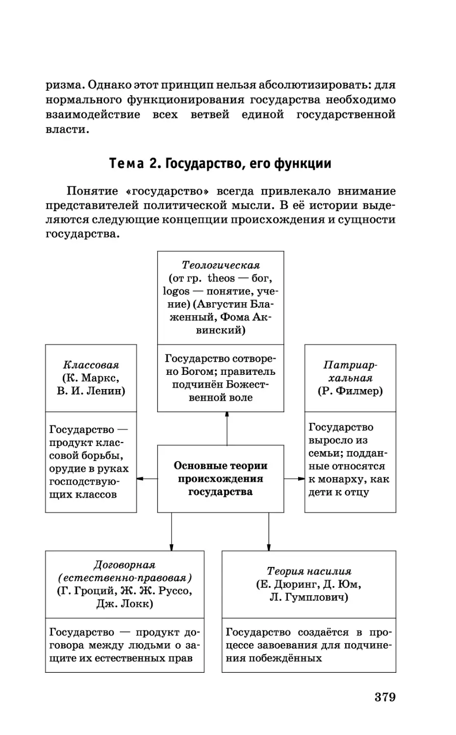 b_Страница_379.tif