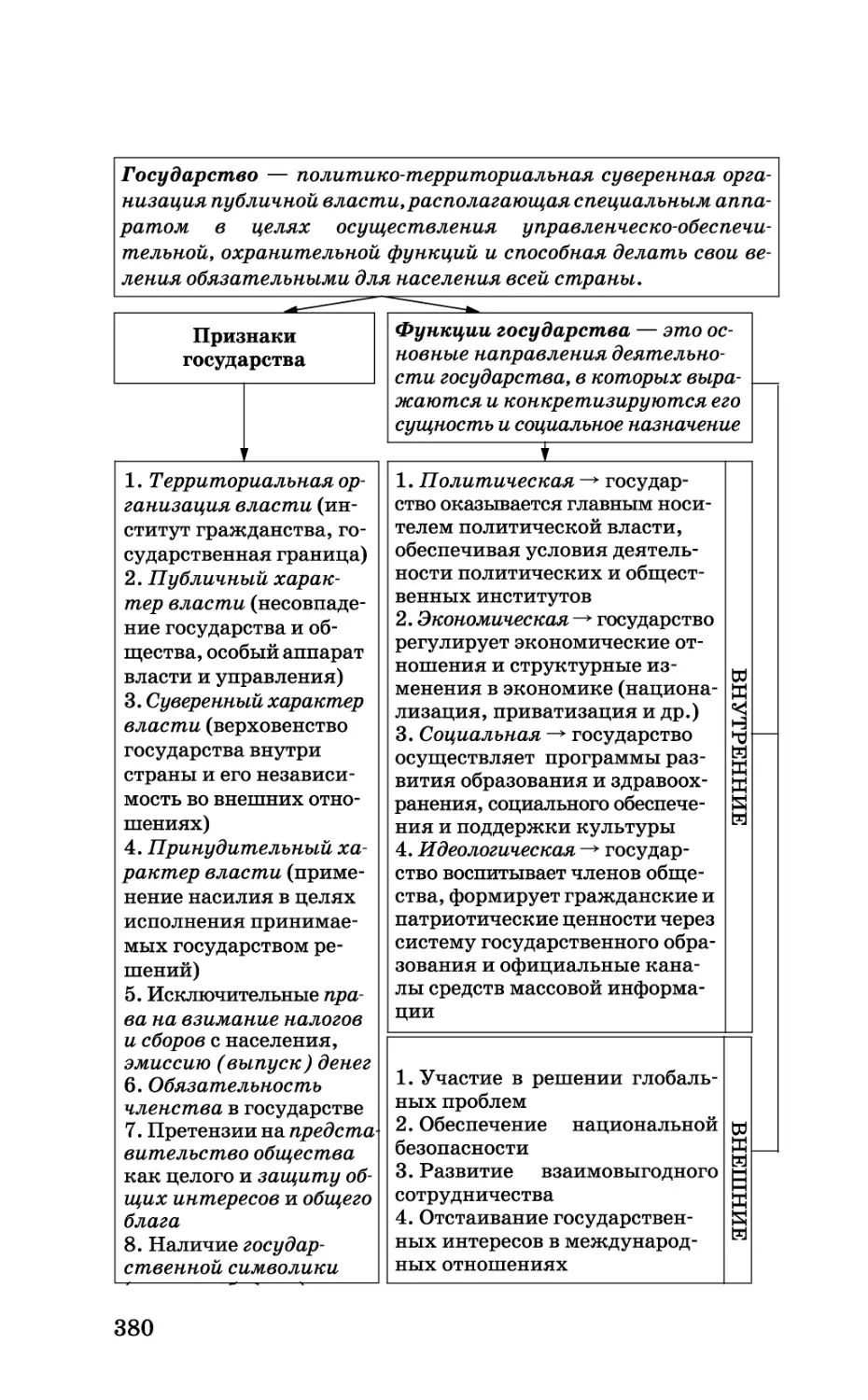 b_Страница_380.tif