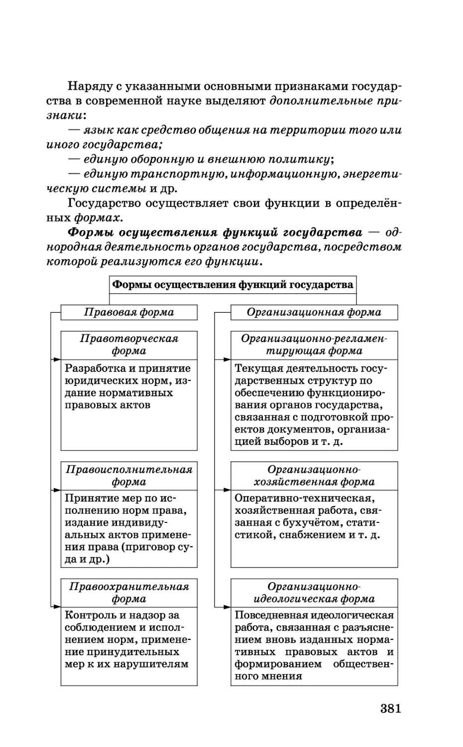 b_Страница_381.tif