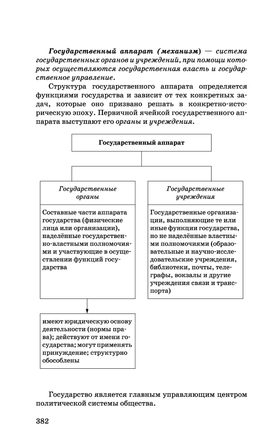 b_Страница_382.tif