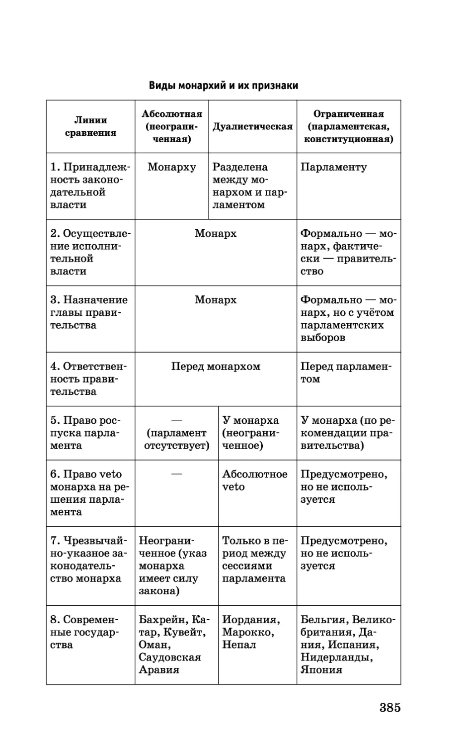 b_Страница_385.tif