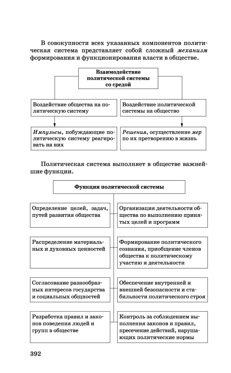 b_Страница_392.tif