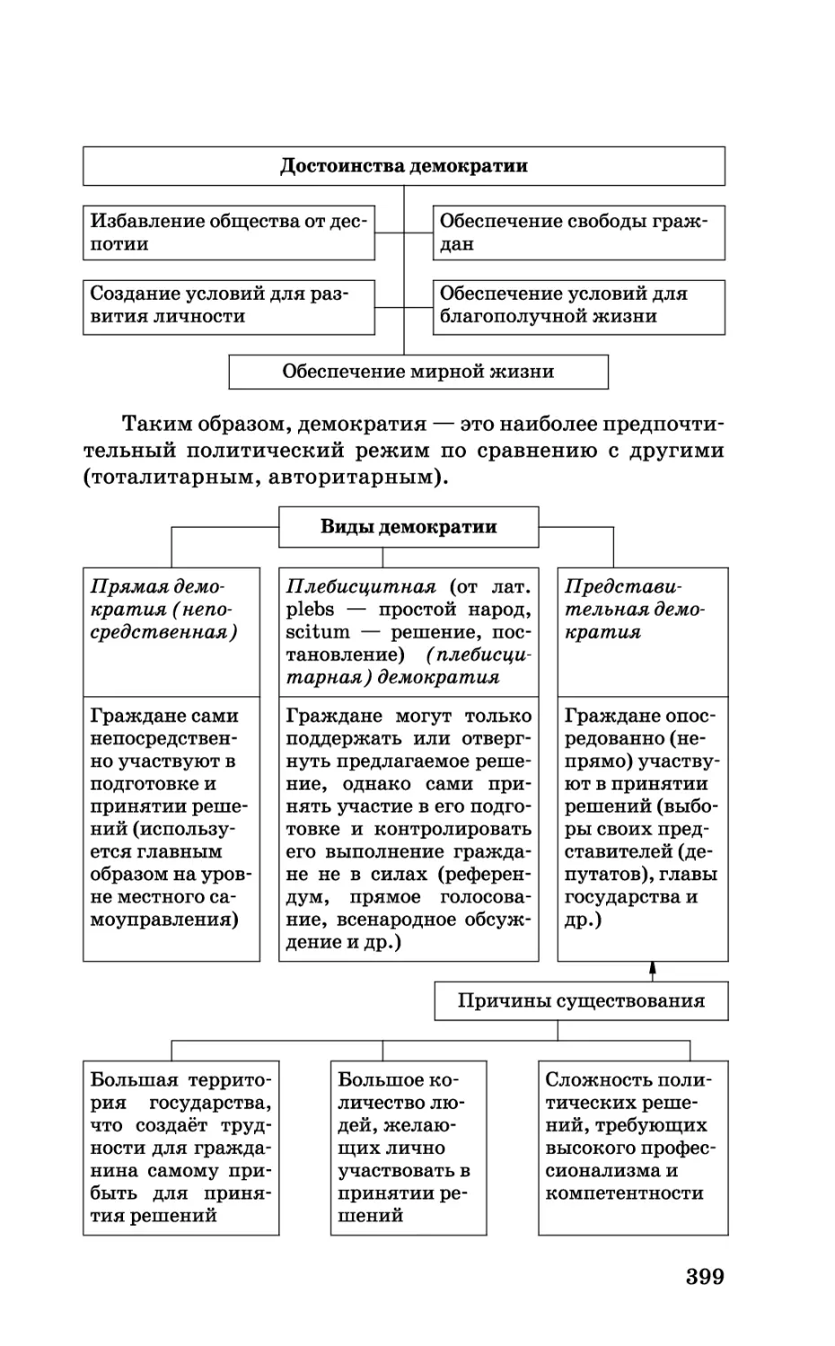 b_Страница_399.tif