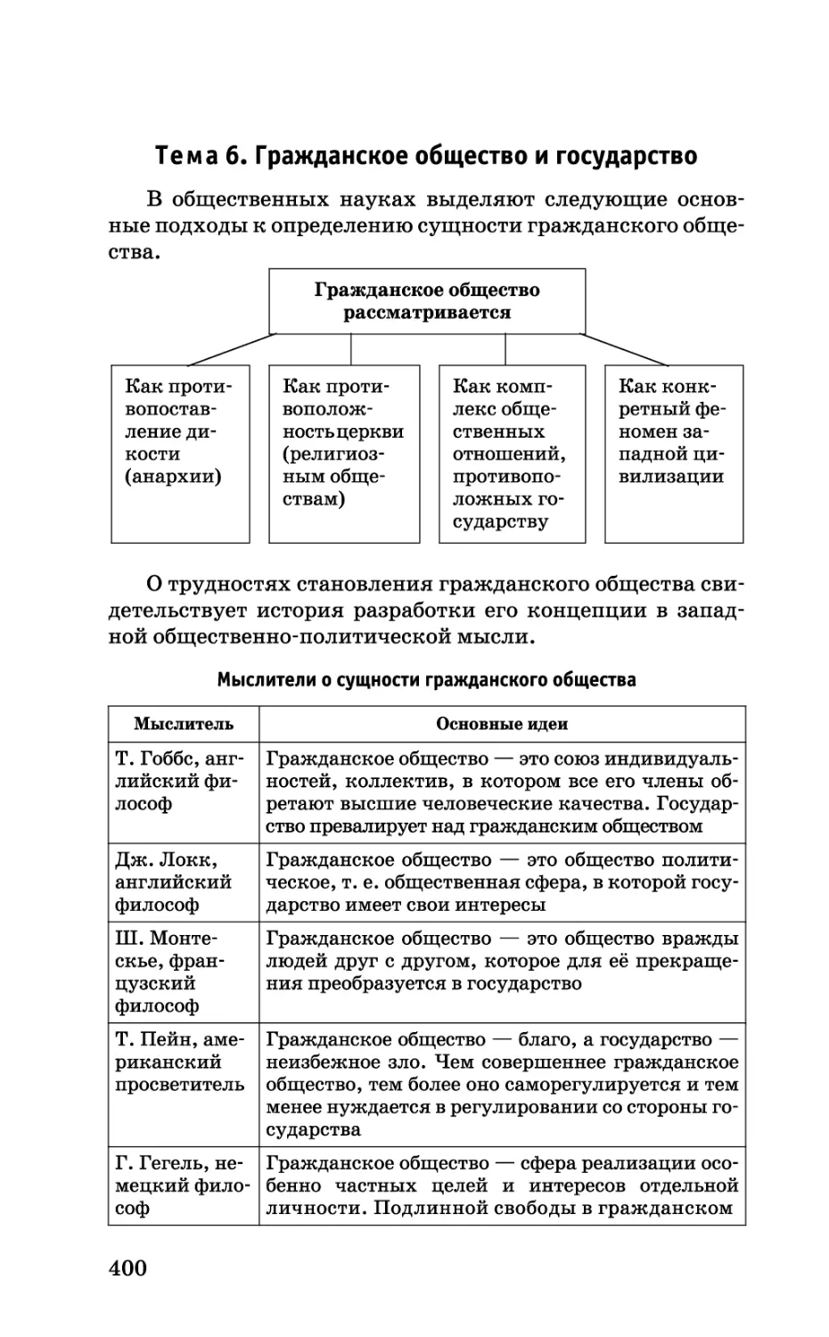 b_Страница_400.tif