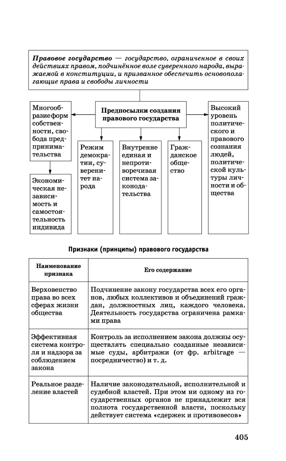 b_Страница_405.tif