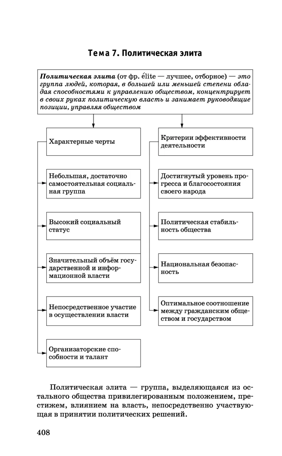 b_Страница_408.tif