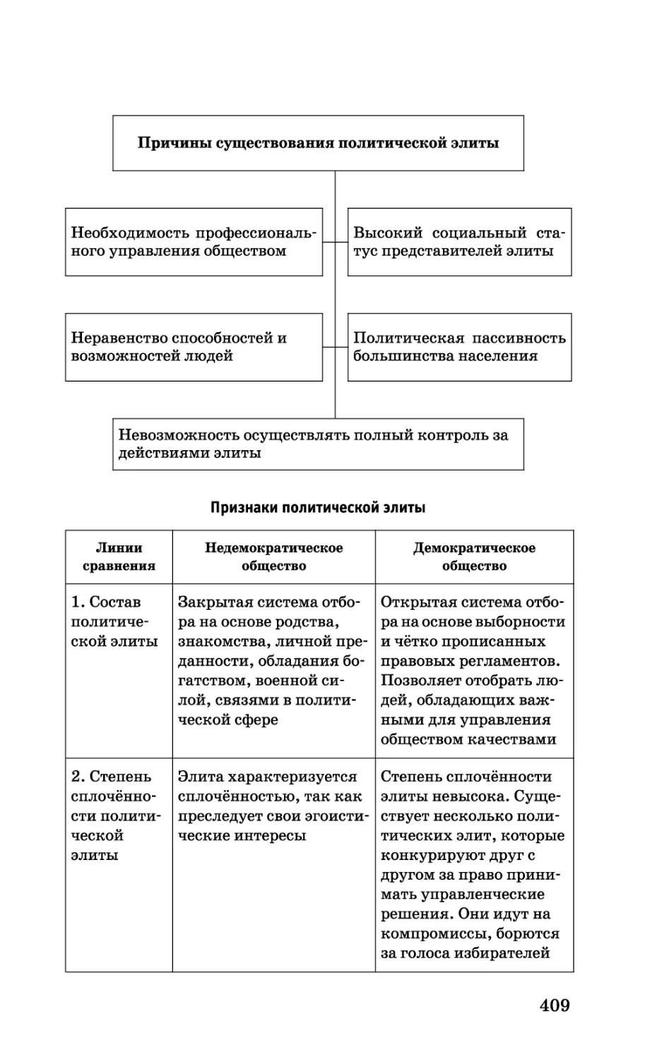 b_Страница_409.tif