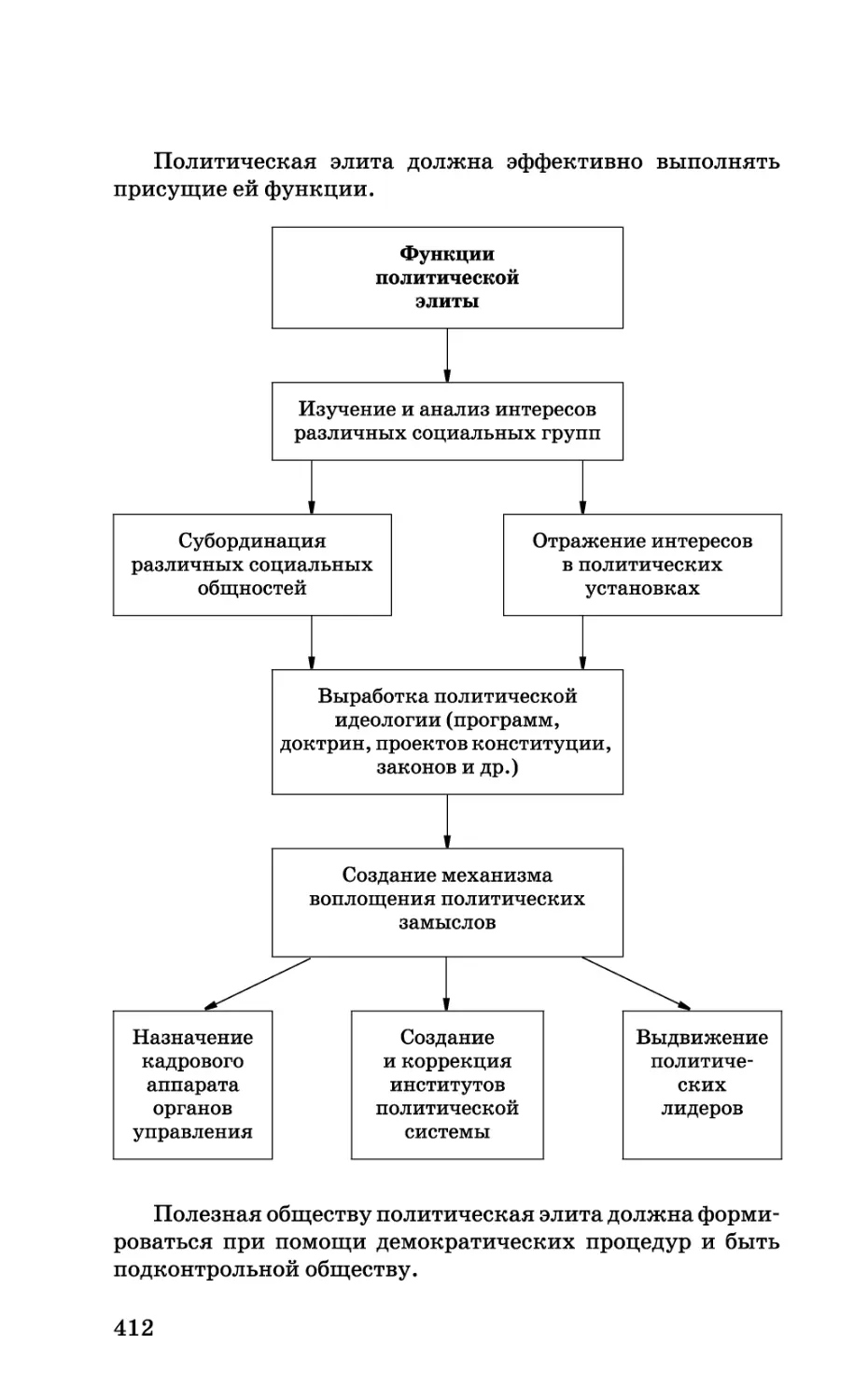 b_Страница_412.tif