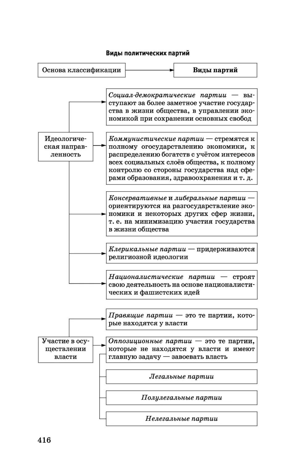 b_Страница_416.tif