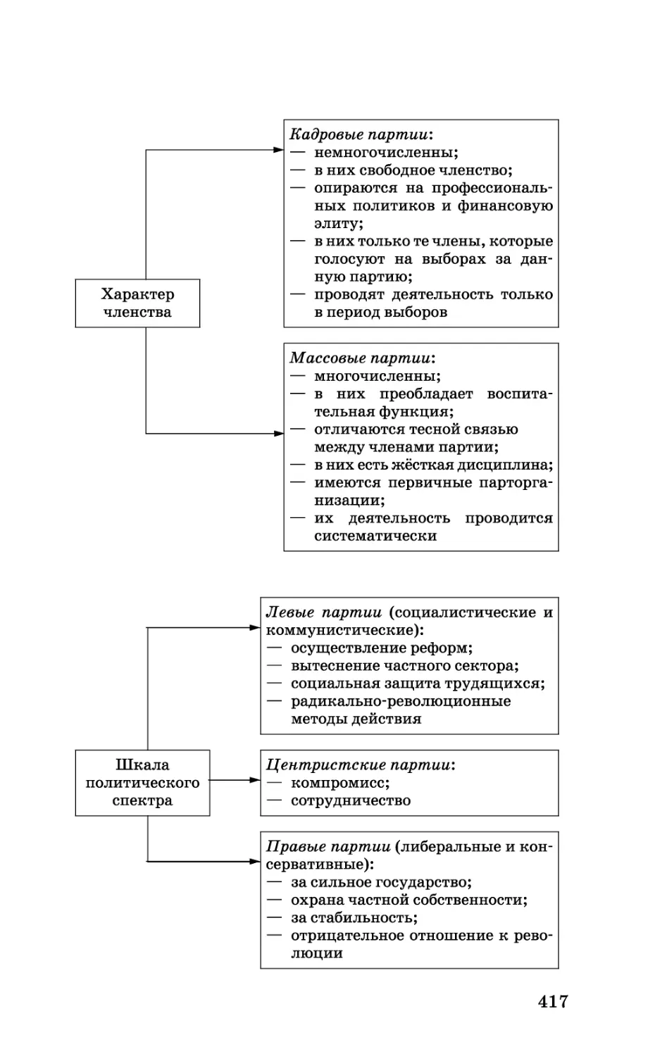 b_Страница_417.tif