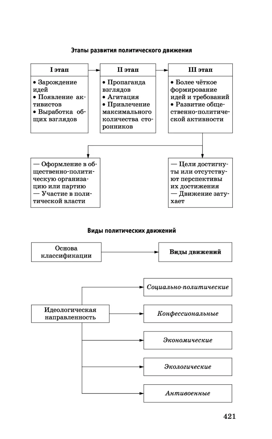 b_Страница_421.tif