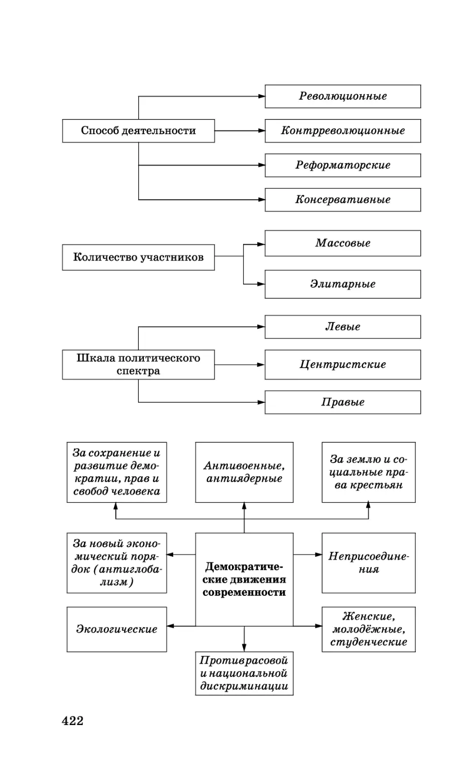 b_Страница_422.tif