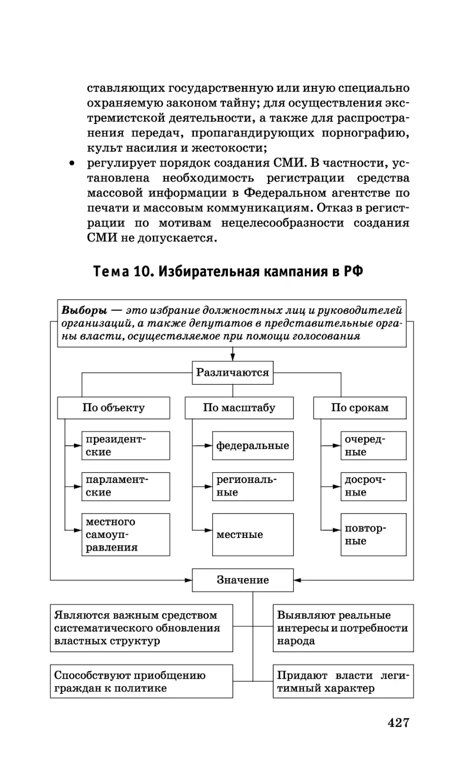 b_Страница_427.tif