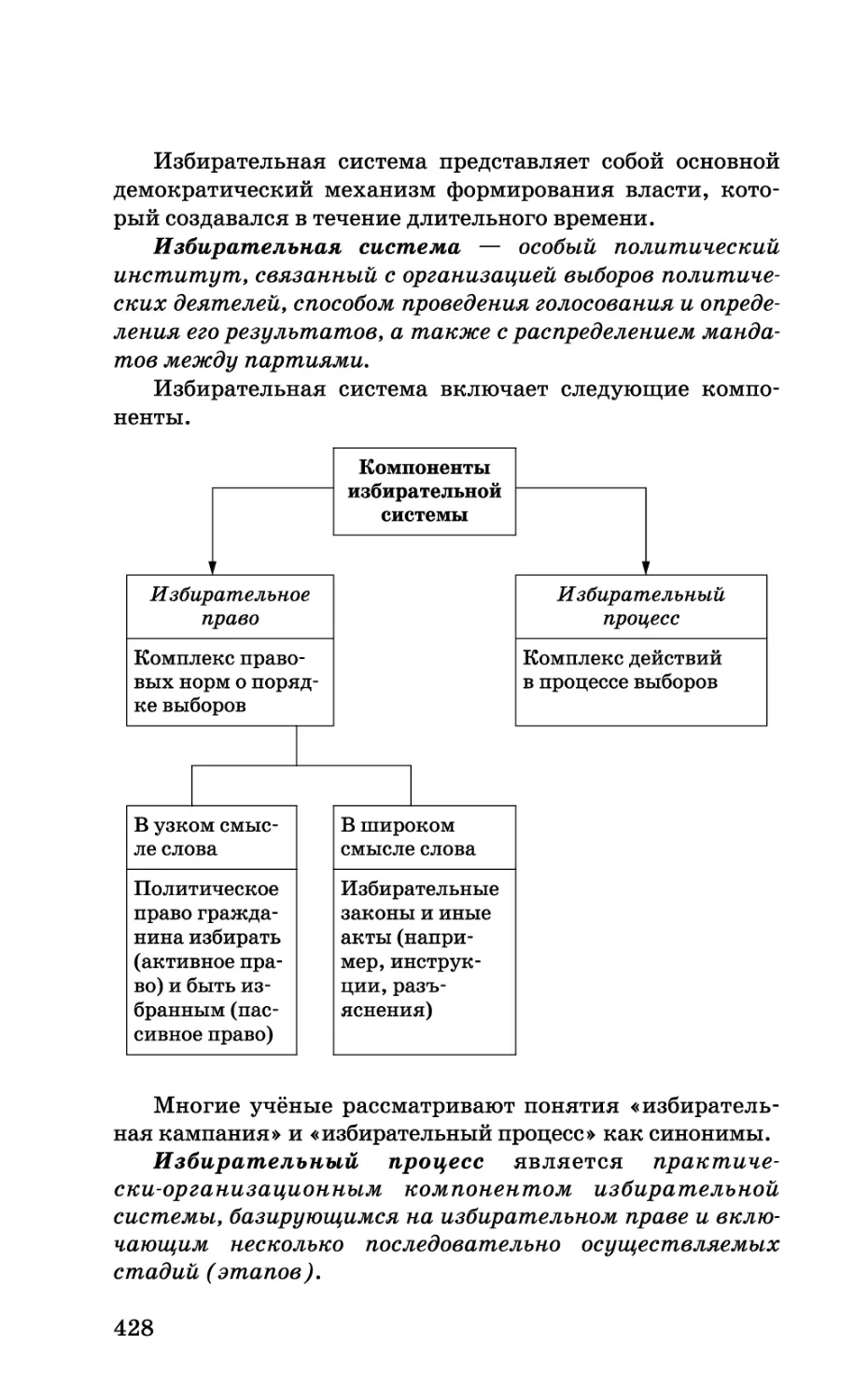 b_Страница_428.tif