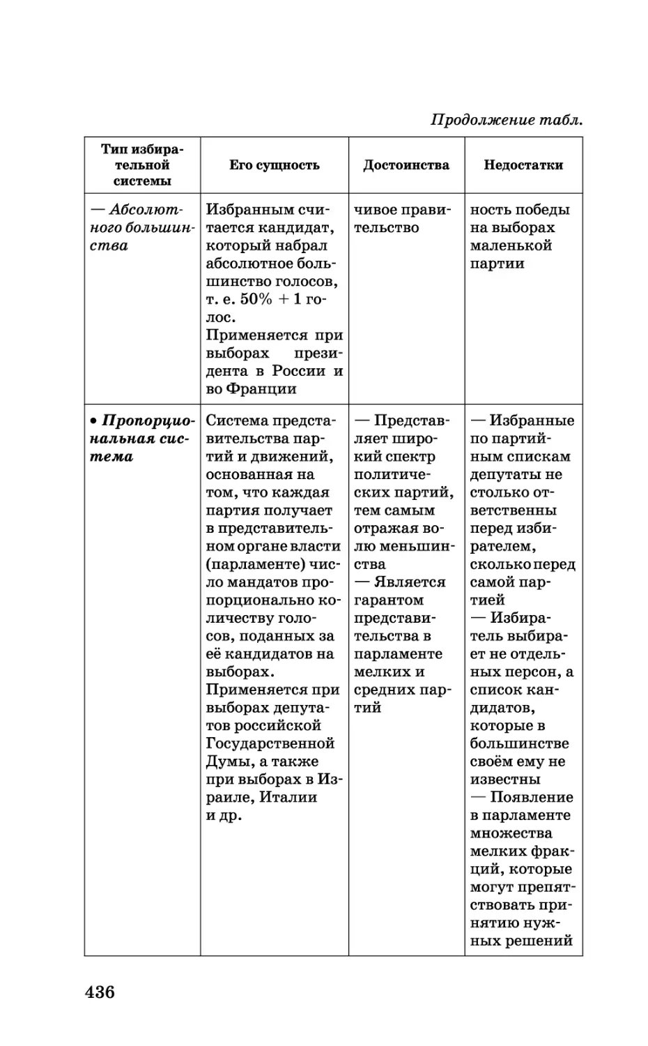 b_Страница_436.tif