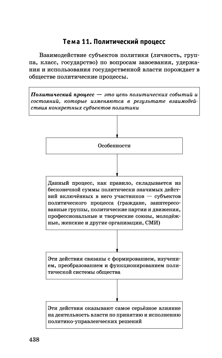 b_Страница_438.tif