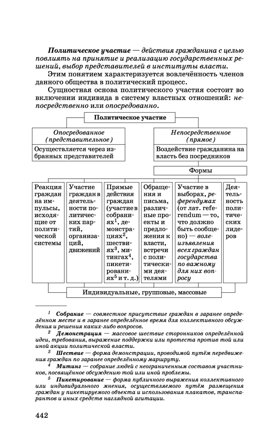 b_Страница_442.tif