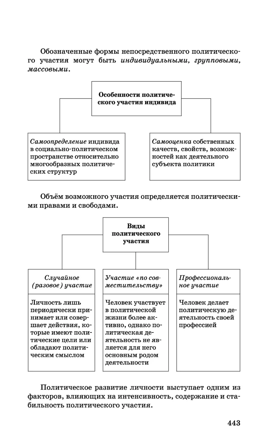 b_Страница_443.tif