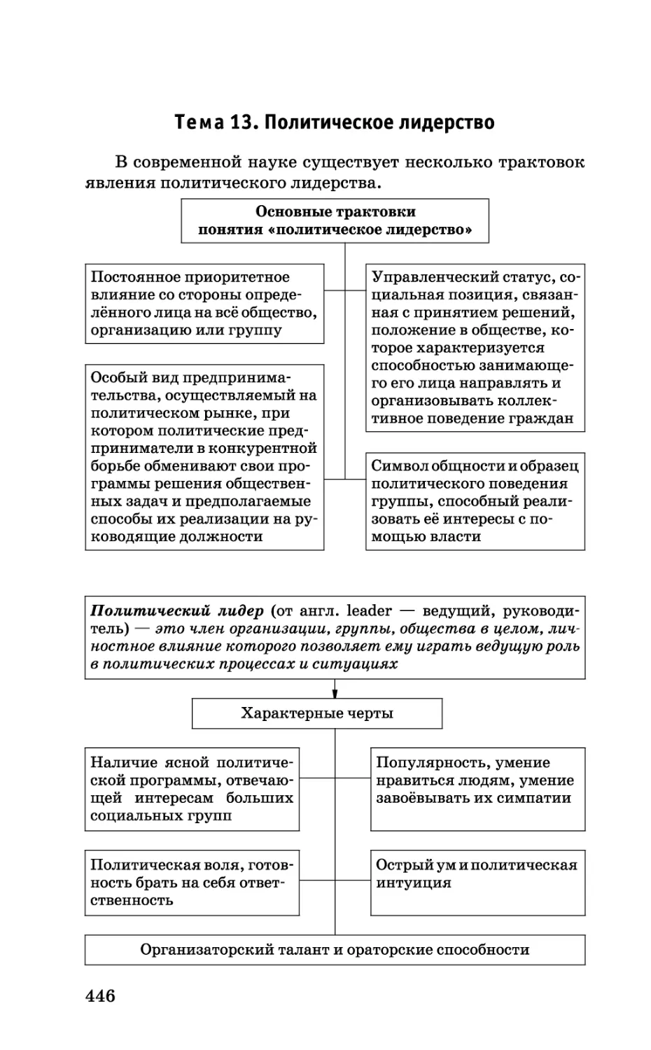 b_Страница_446.tif