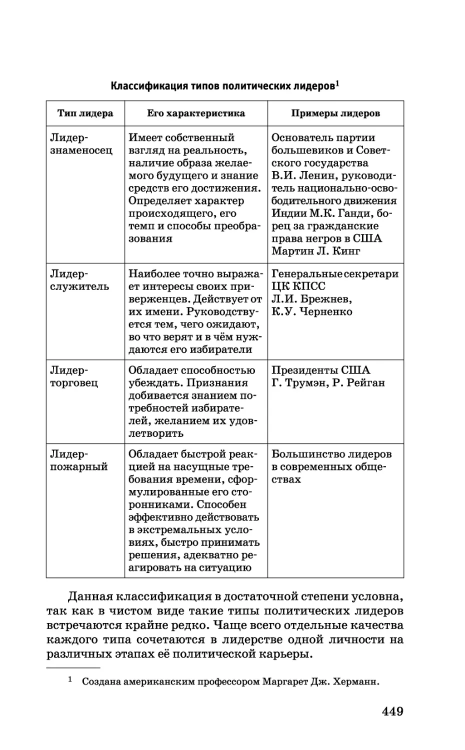 b_Страница_449.tif