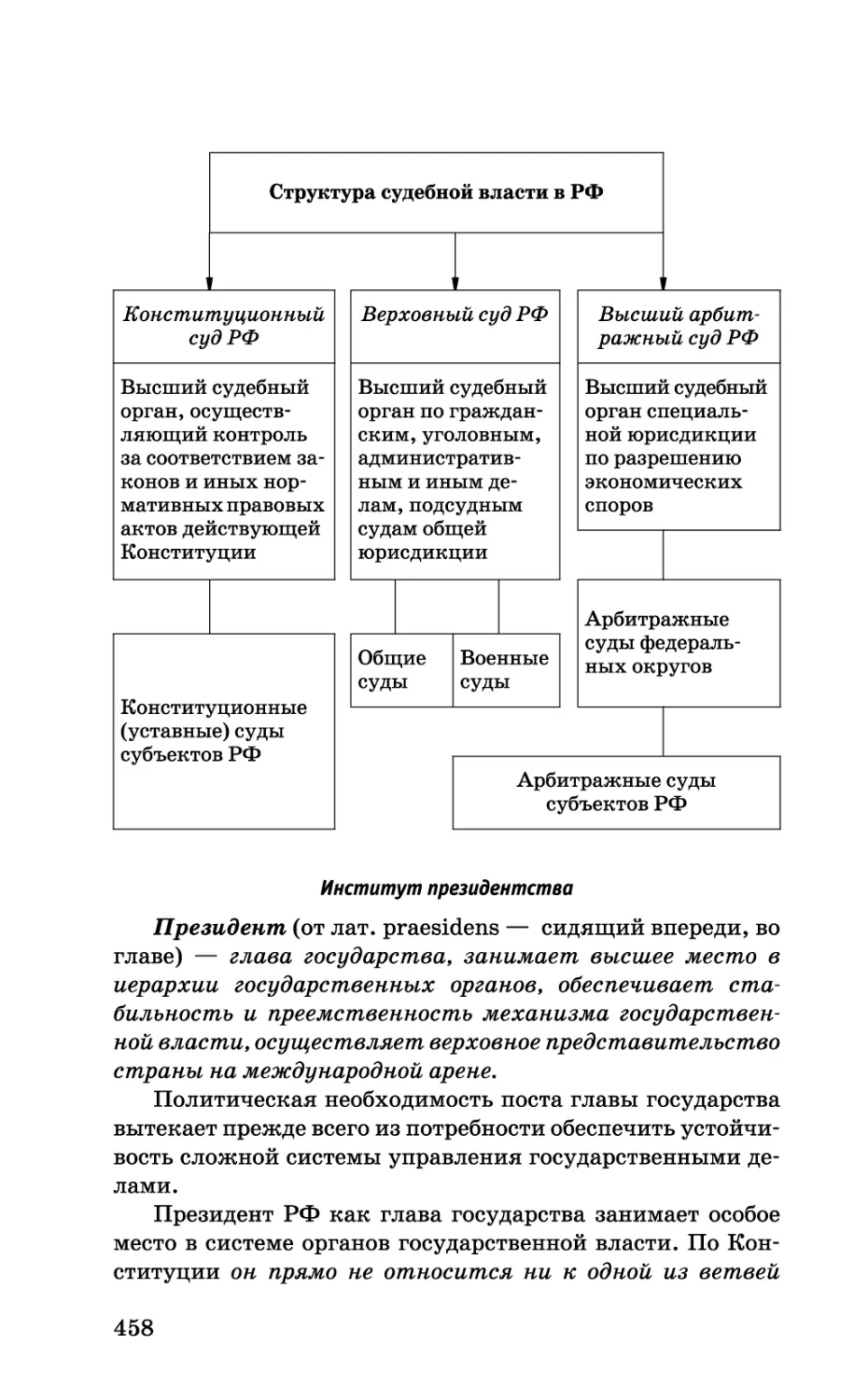 b_Страница_458.tif