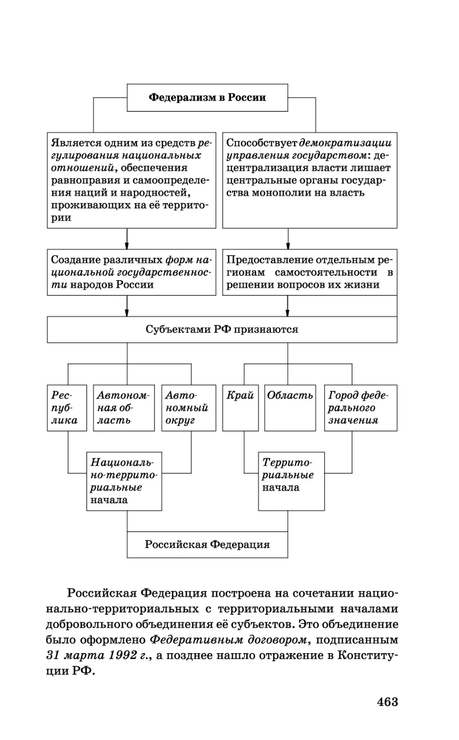 b_Страница_463.tif