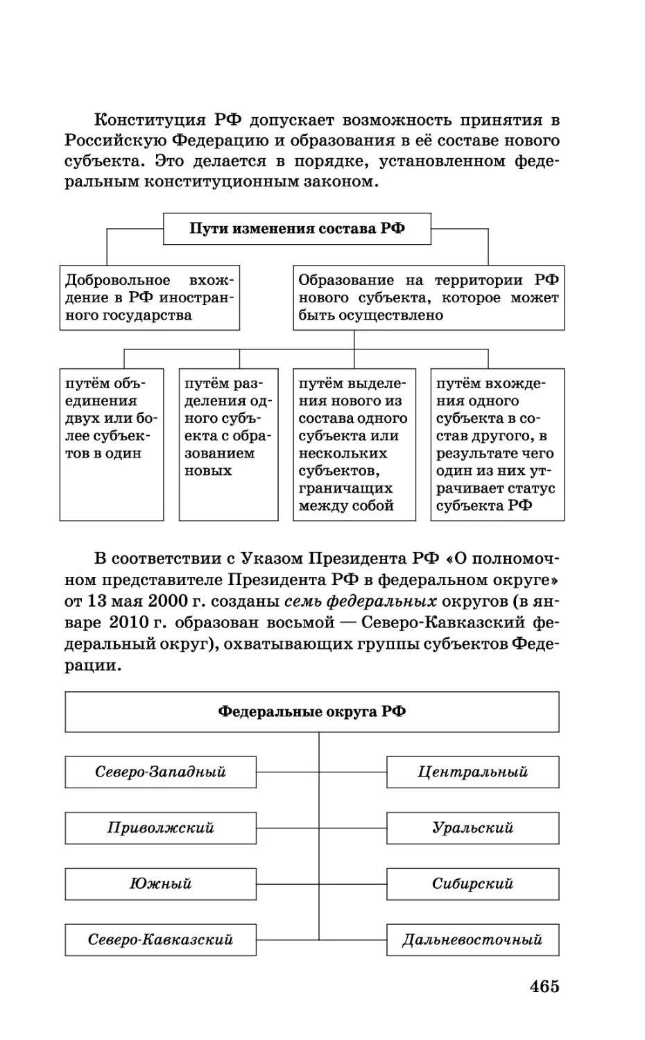 b_Страница_465.tif