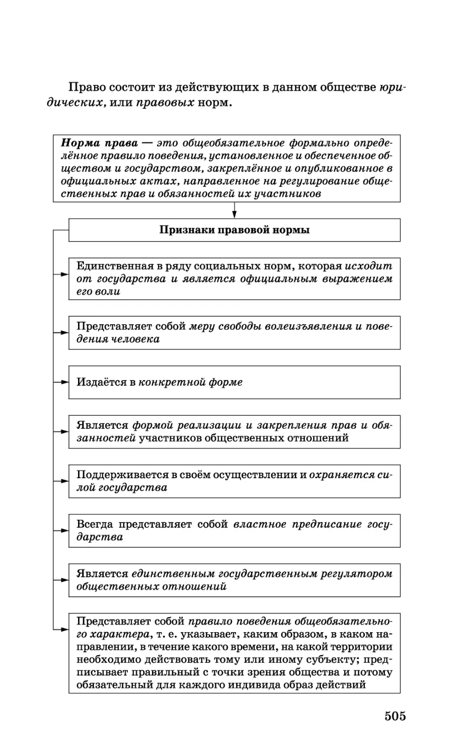 b_Страница_505.tif