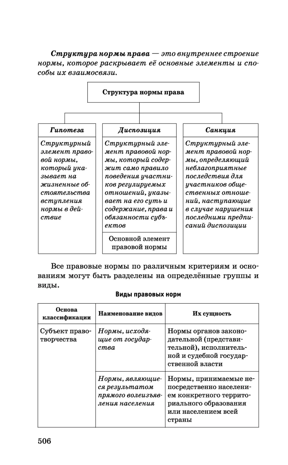 b_Страница_506.tif