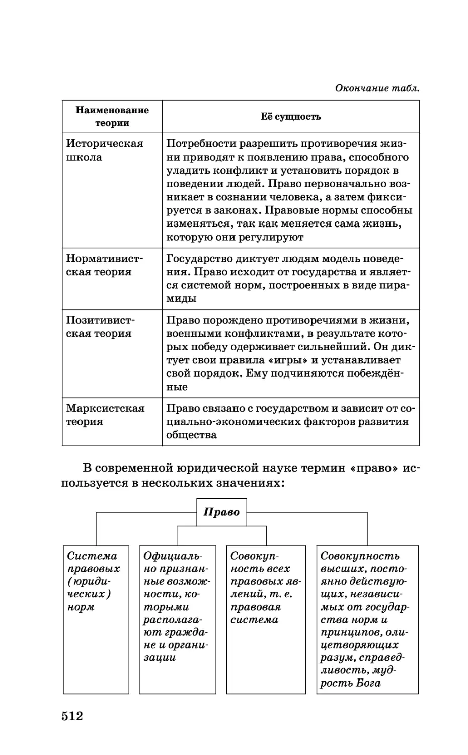 b_Страница_512.tif