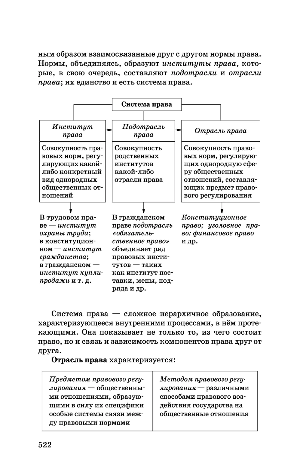 b_Страница_522.tif