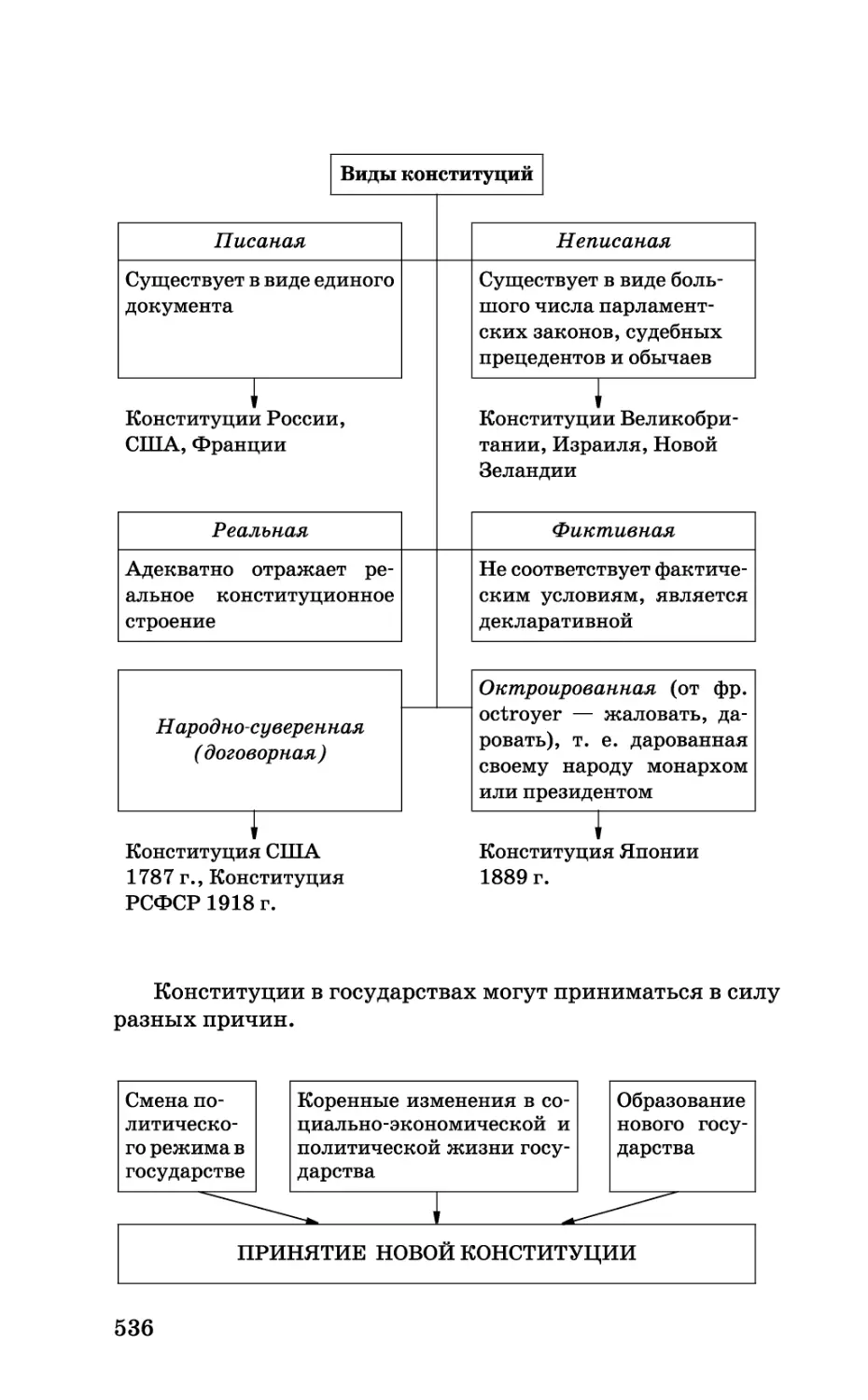 b_Страница_536.tif