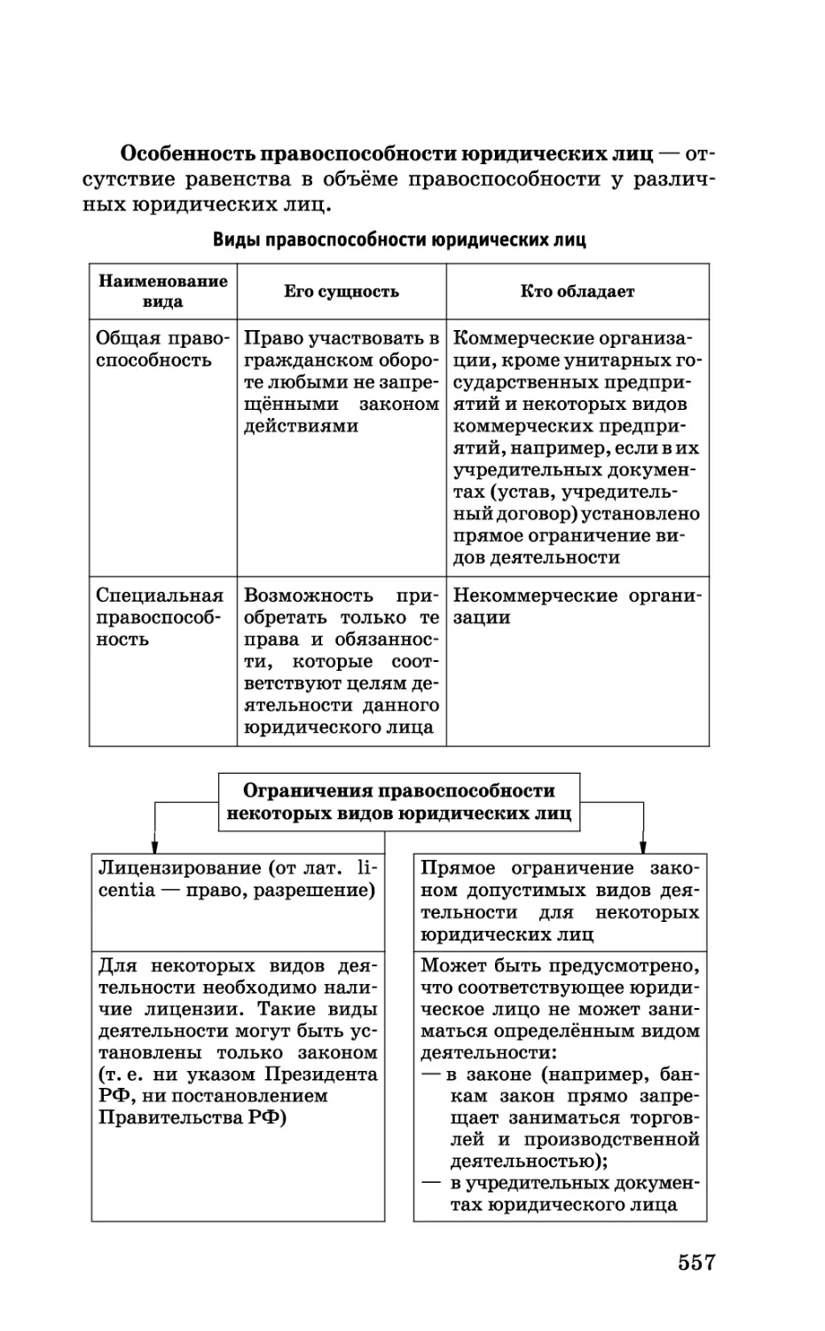 b_Страница_557.tif