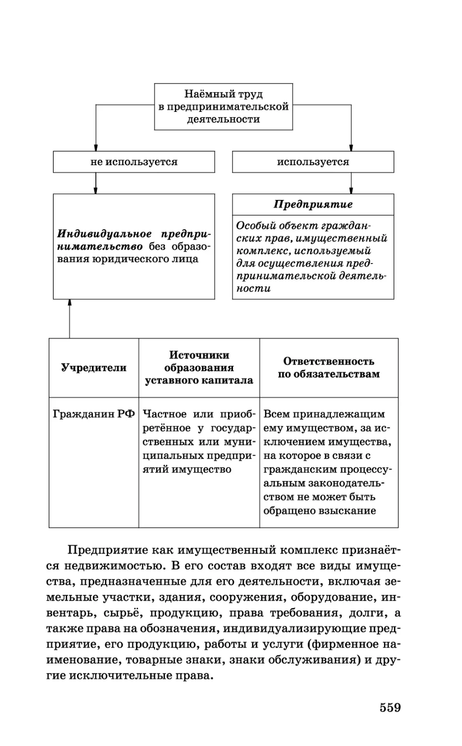 b_Страница_559.tif