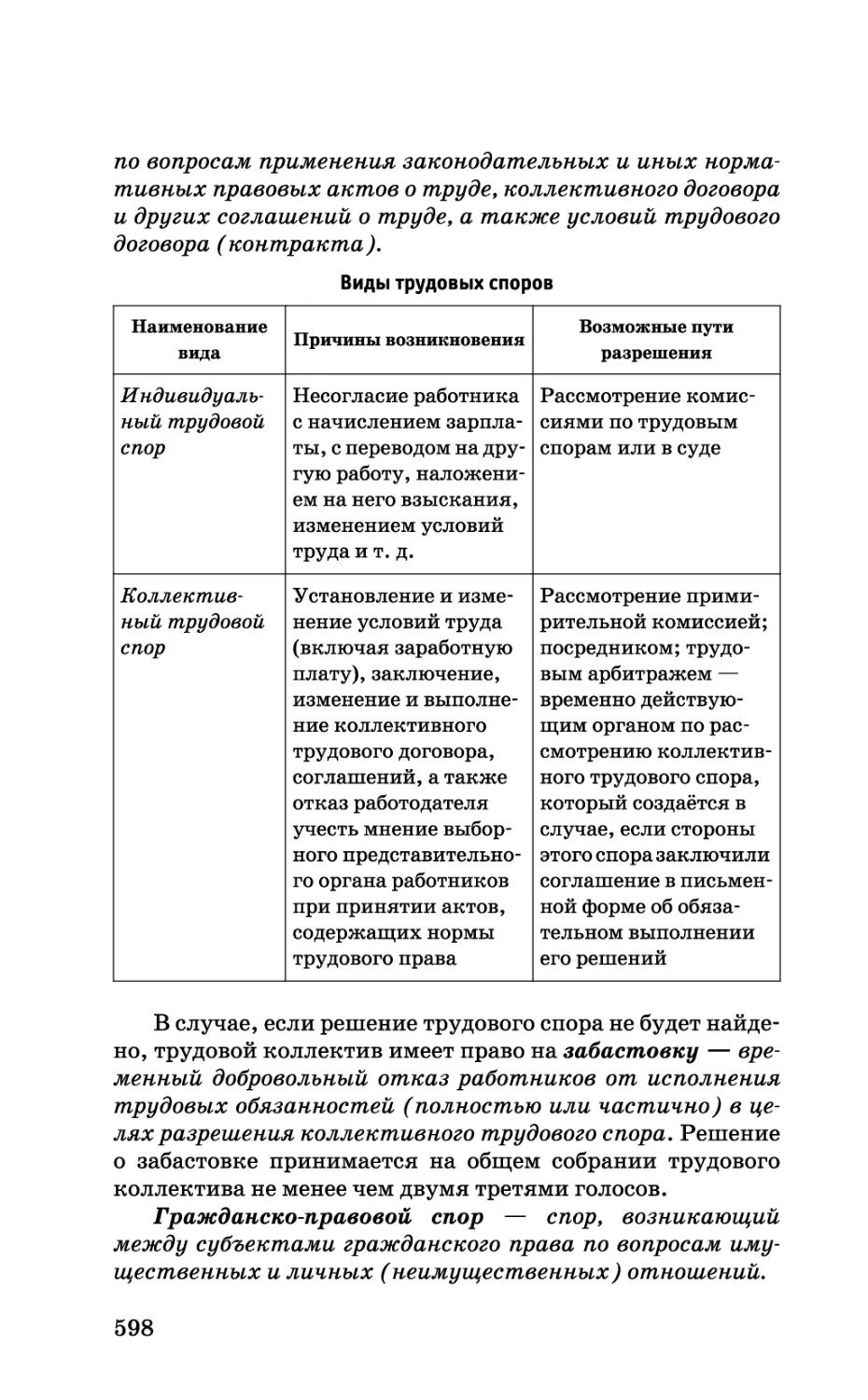 b_Страница_598.tif