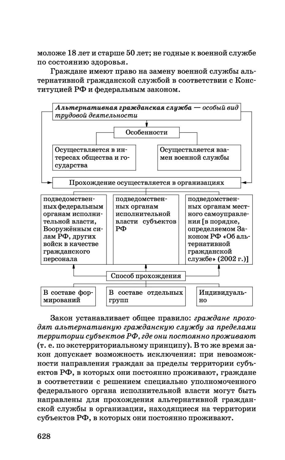 b_Страница_628.tif