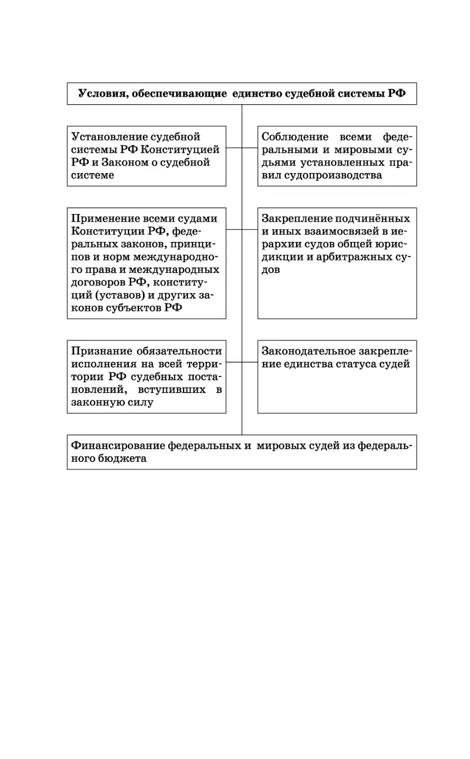 b_Страница_642.tif