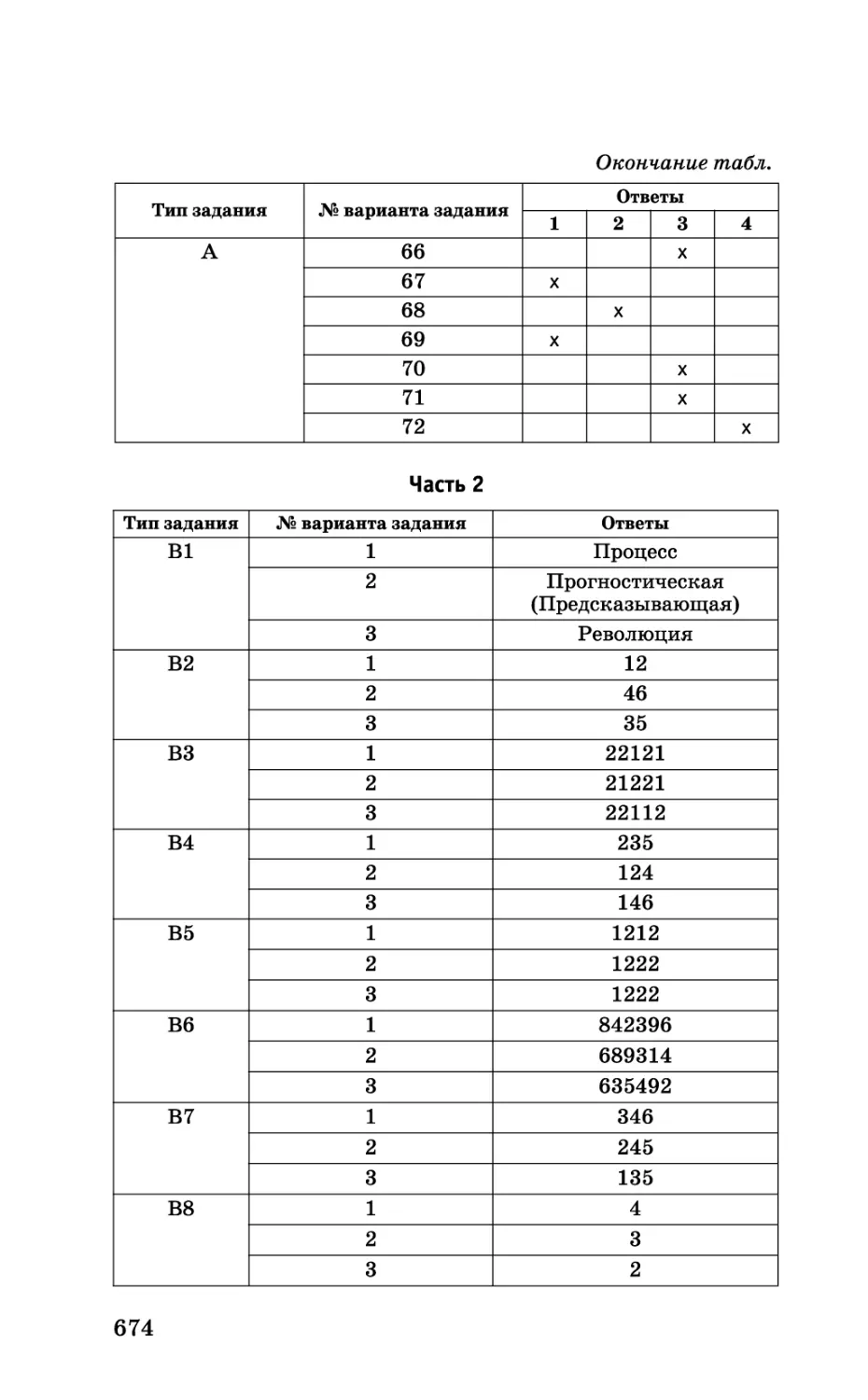 b_Страница_674.tif