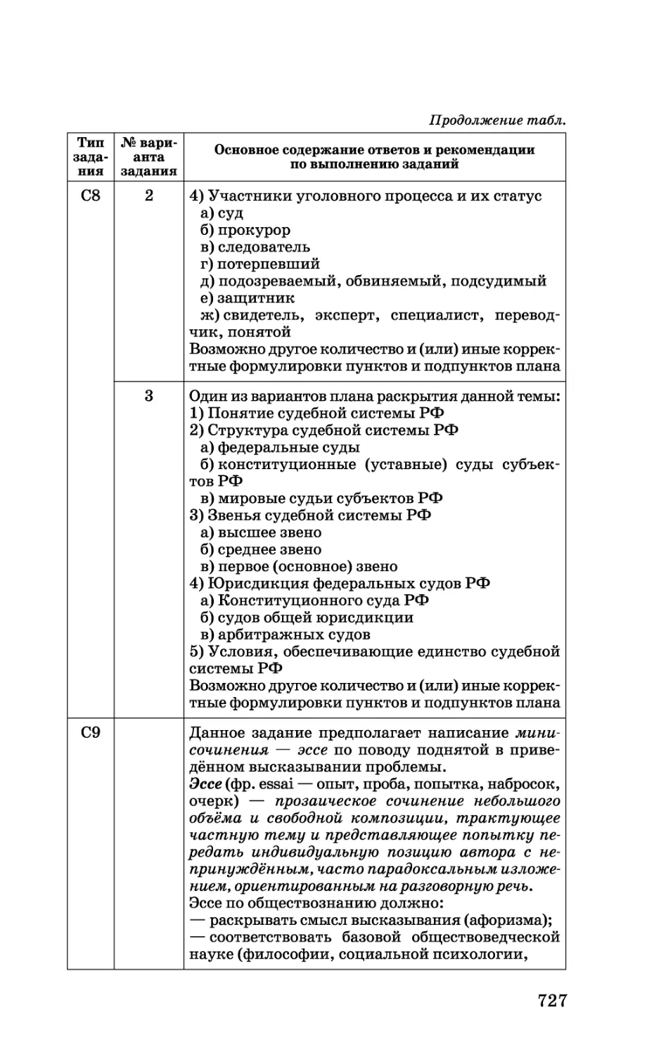 b_Страница_727.tif