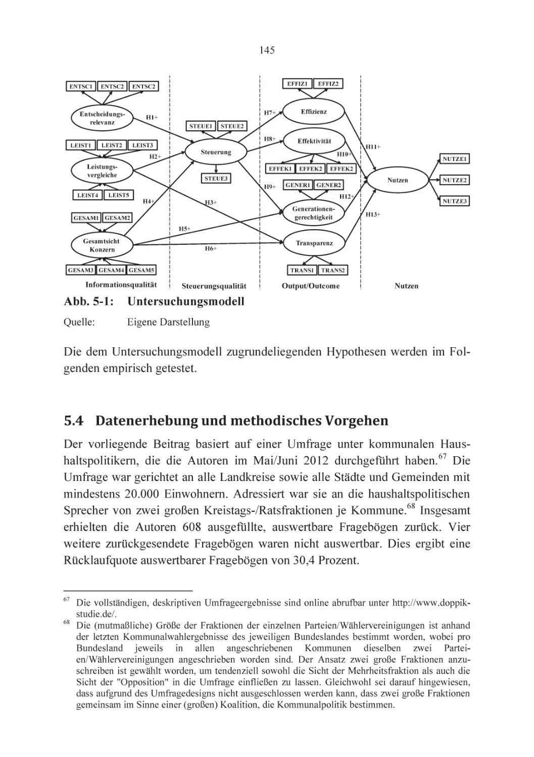 5.4 Datenerhebung und methodisches Vorgehen