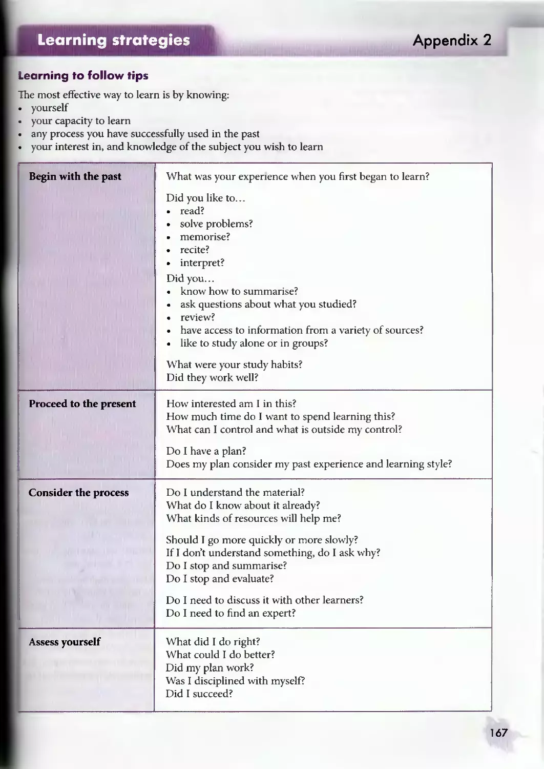 Appendix 2. Learning strategies