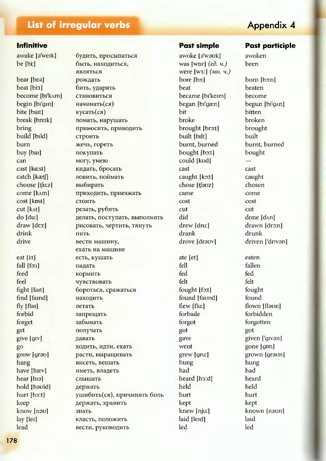 Appendix 4. List of irregular verbs