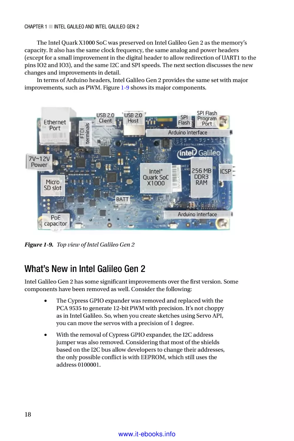 What’s New in Intel Galileo Gen 2
