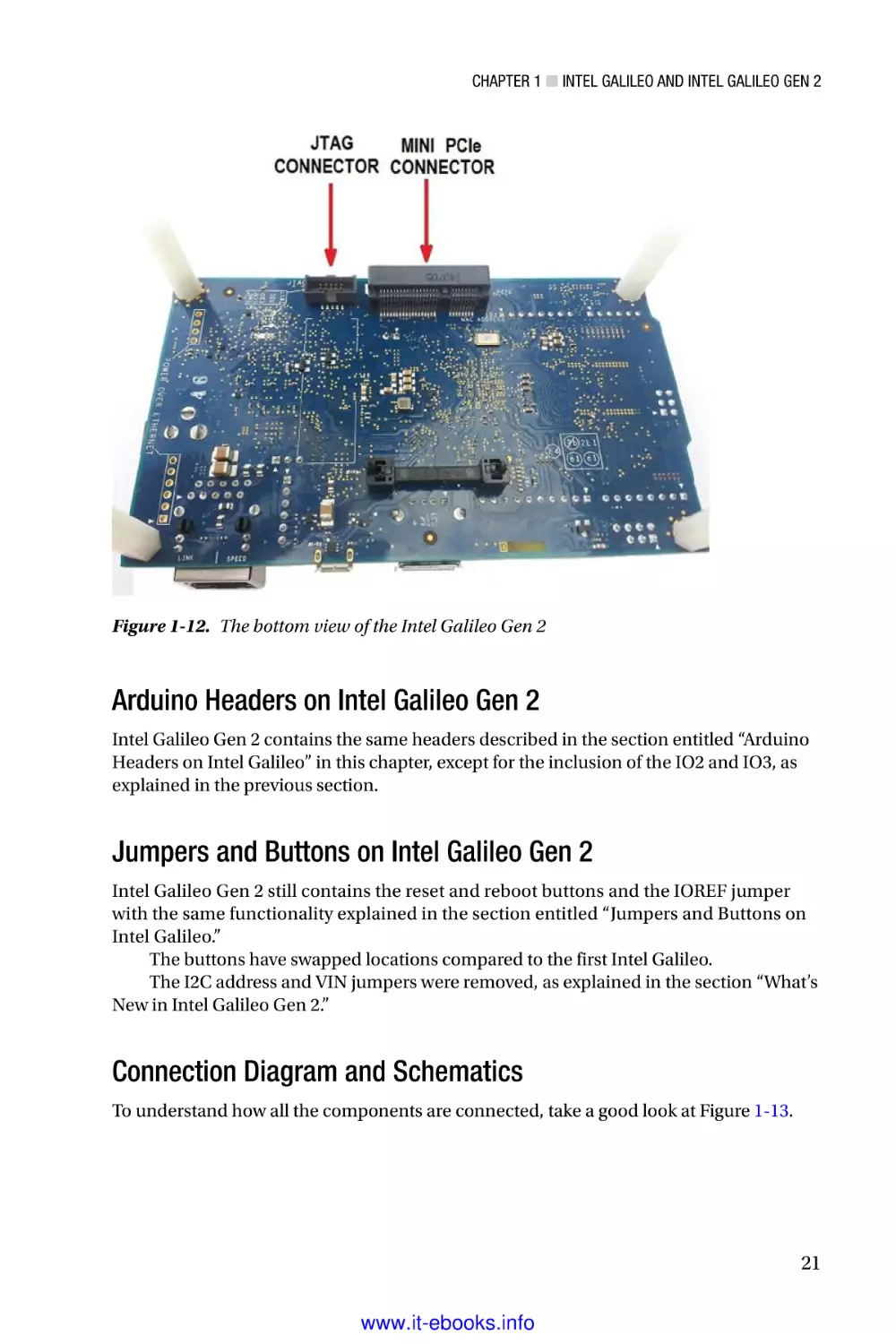 Arduino Headers on Intel Galileo Gen 2
Jumpers and Buttons on Intel Galileo Gen 2
Connection Diagram and Schematics