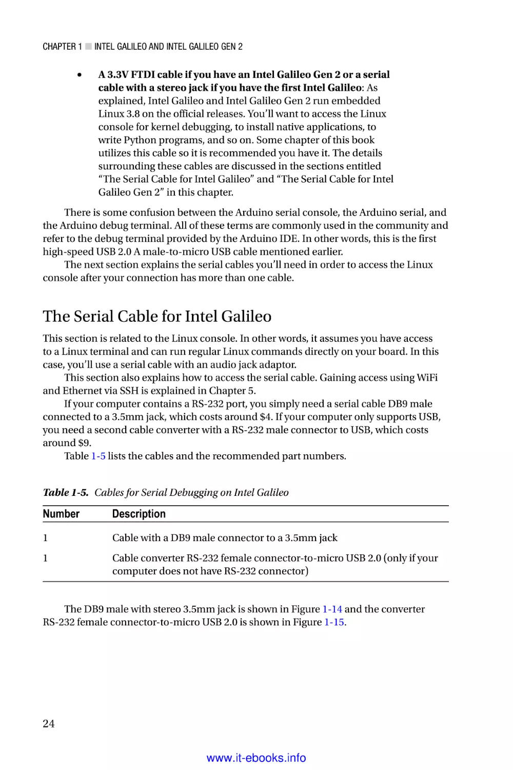 The Serial Cable for Intel Galileo