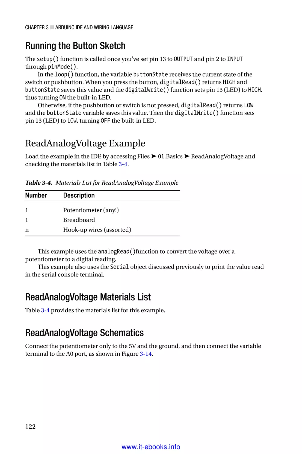 Running the Button Sketch
ReadAnalogVoltage Example
ReadAnalogVoltage Materials List
ReadAnalogVoltage Schematics