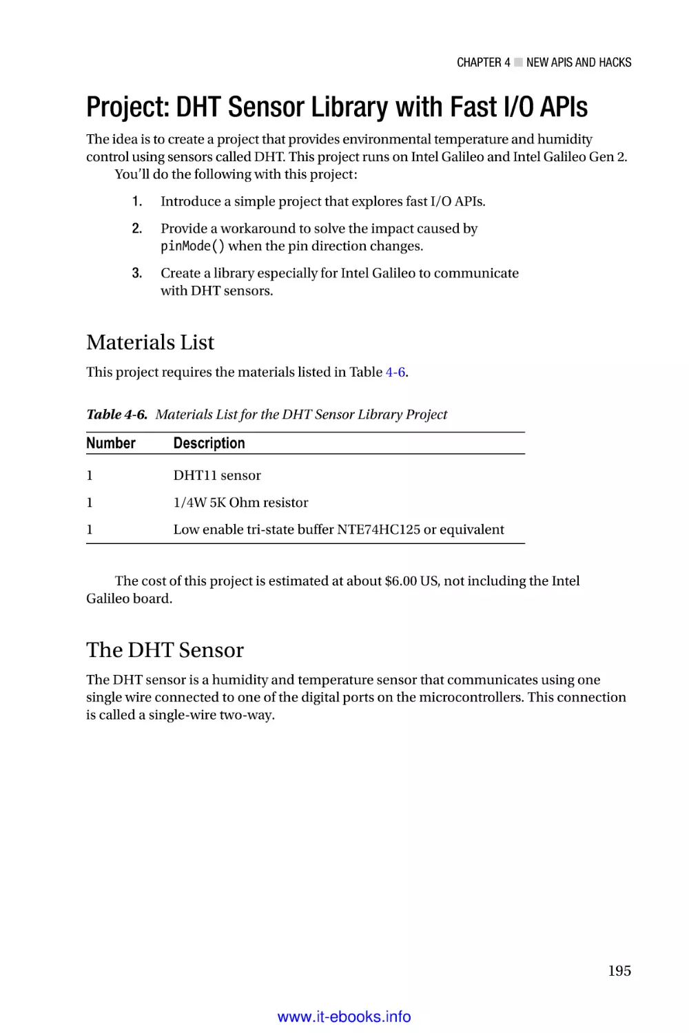 Project
Materials List
The DHT Sensor
