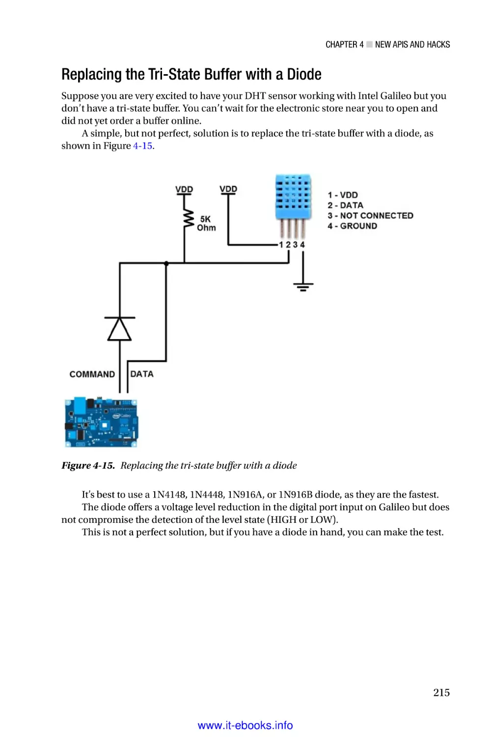 Replacing the Tri-State Buffer with a Diode