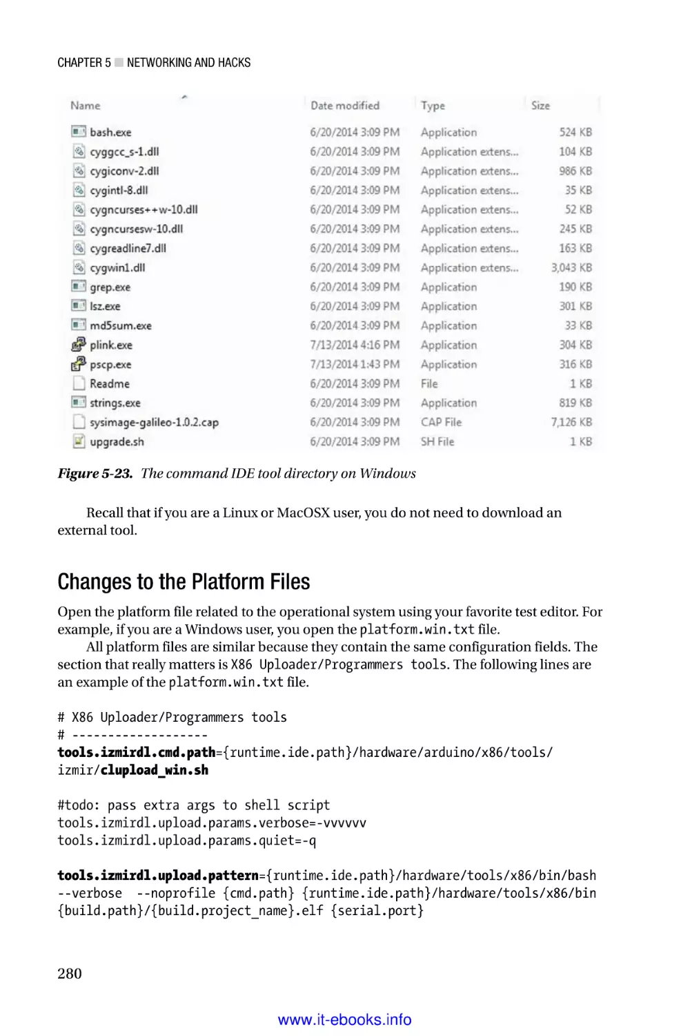 Changes to the Platform Files
