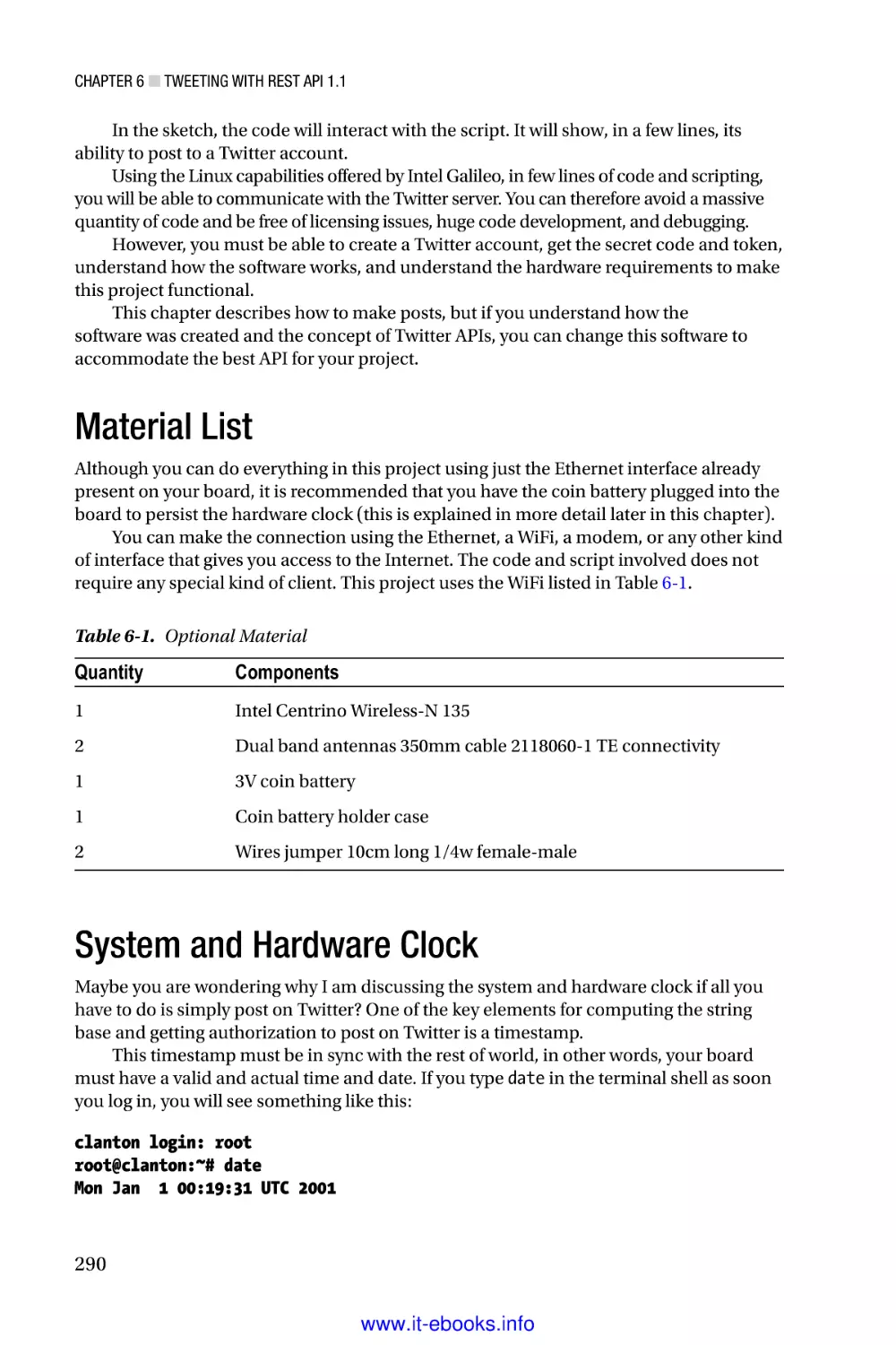 Material List
System and Hardware Clock